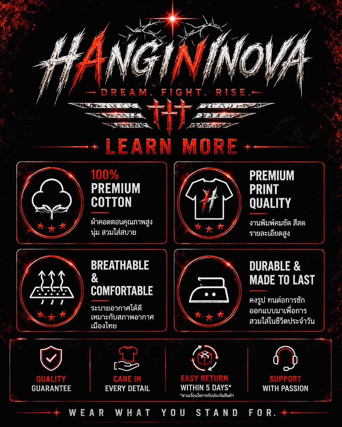 HANGINNOVA Product Quality & 5-Day Warranty